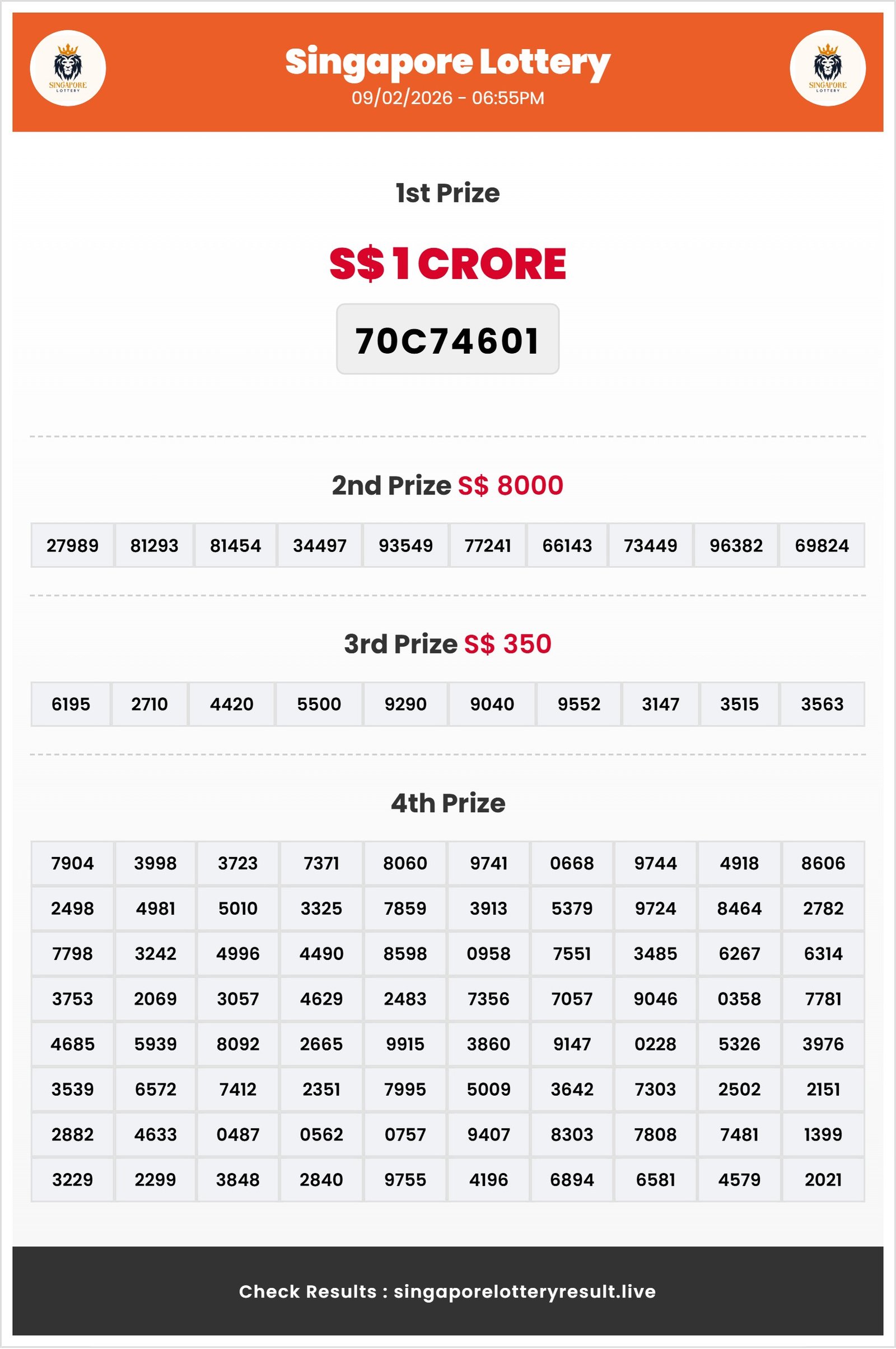 Thumbnail for  09/02/2026 Result | 06:55 PM